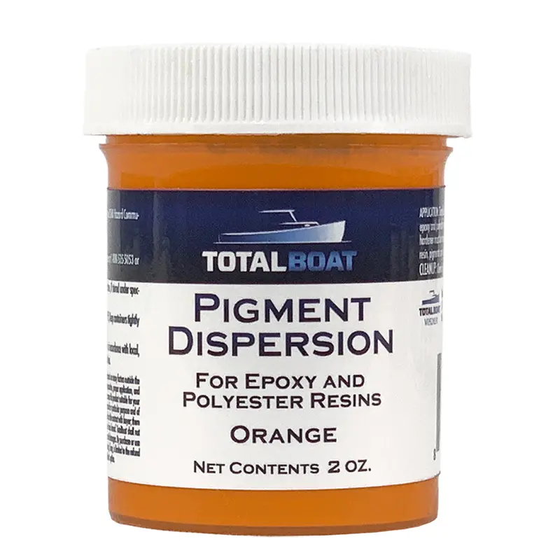 Pigment Dispersions 1